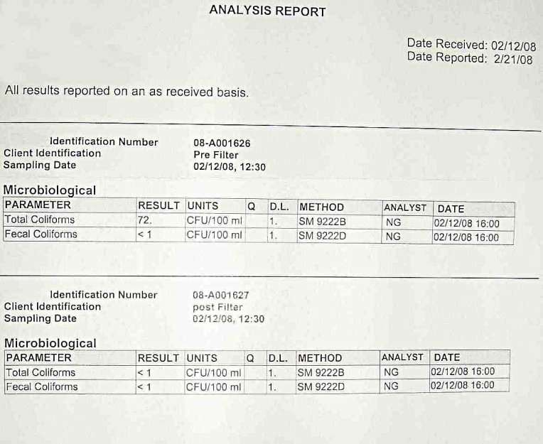 new water test results for feb 2008