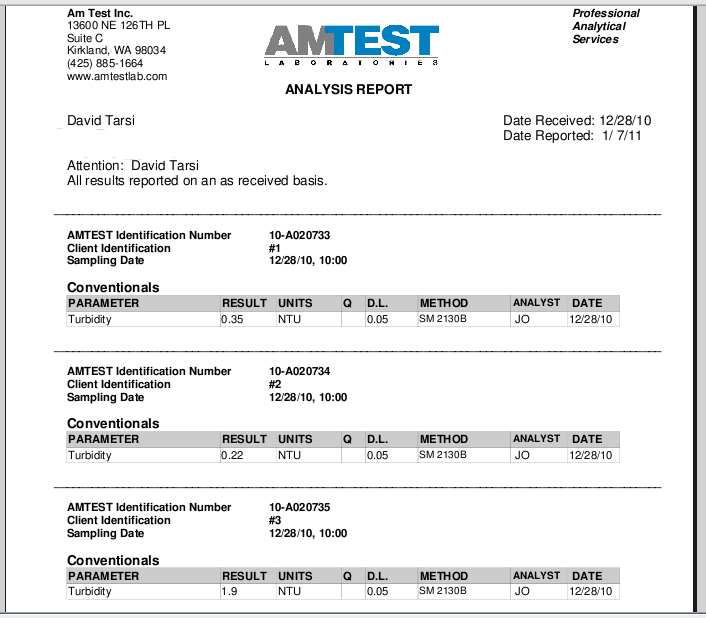 Turbidity tests